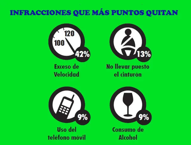 Image de la question 23