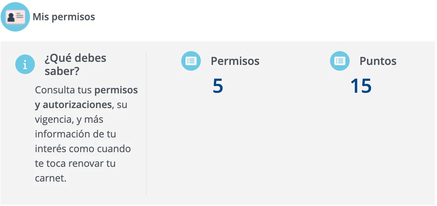Mis permisos section of Mi DGT with 5 licenses and 15 points