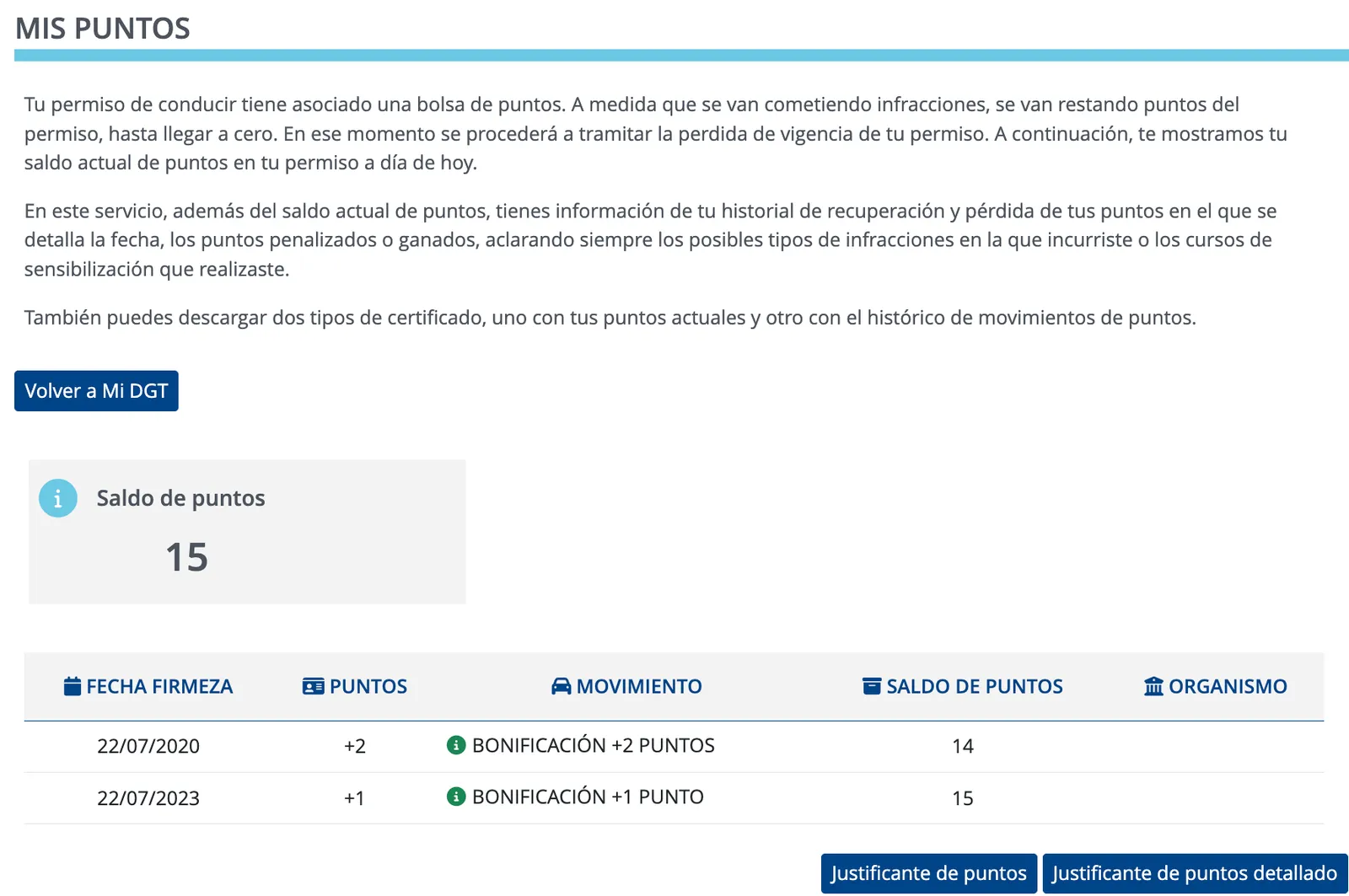 Mis puntos page on the DGT portal: balance of 15 points, history with two bonuses and certificate buttons