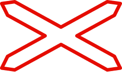 Location of a level crossing without barriers