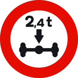 Axle weight limit
