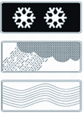 Supplementary panel for a vertical sign