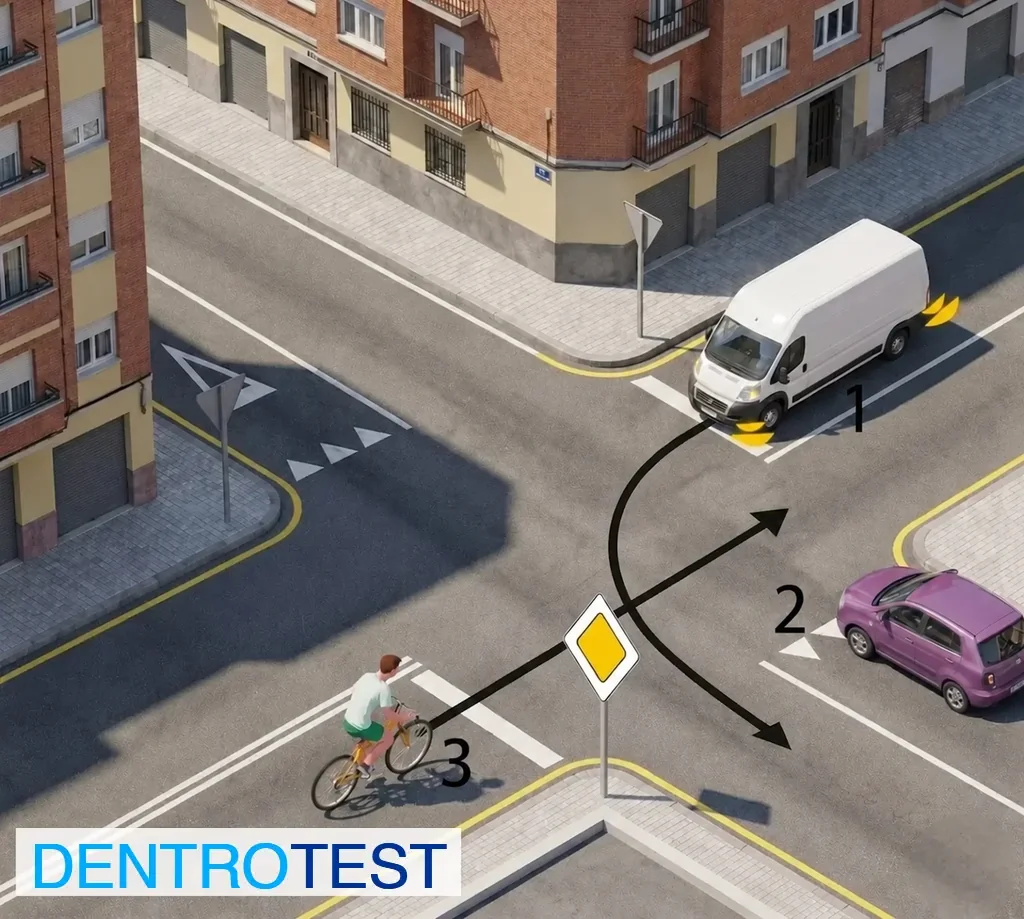 Image for question 28
