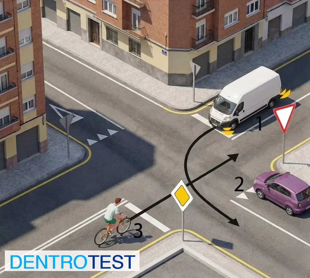Considering the signage and trajectories, what is the correct order of passage for the vehicles at this intersection?